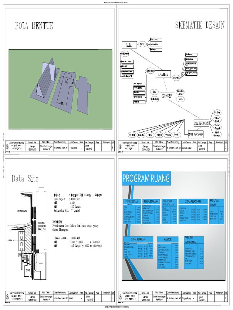 Konsep | PDF | Home & Garden | Technology & Engineering