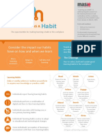 Learning As A Habit Infographic