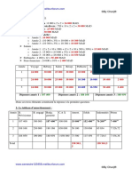 Exercice Gestion Budgetaire PDF