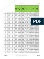 Airtel EMF Self Certification Tracker 20 Sites Dated 1st - April.2015 SM