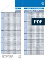 GI Wire Weight Specifications Chart | PDF