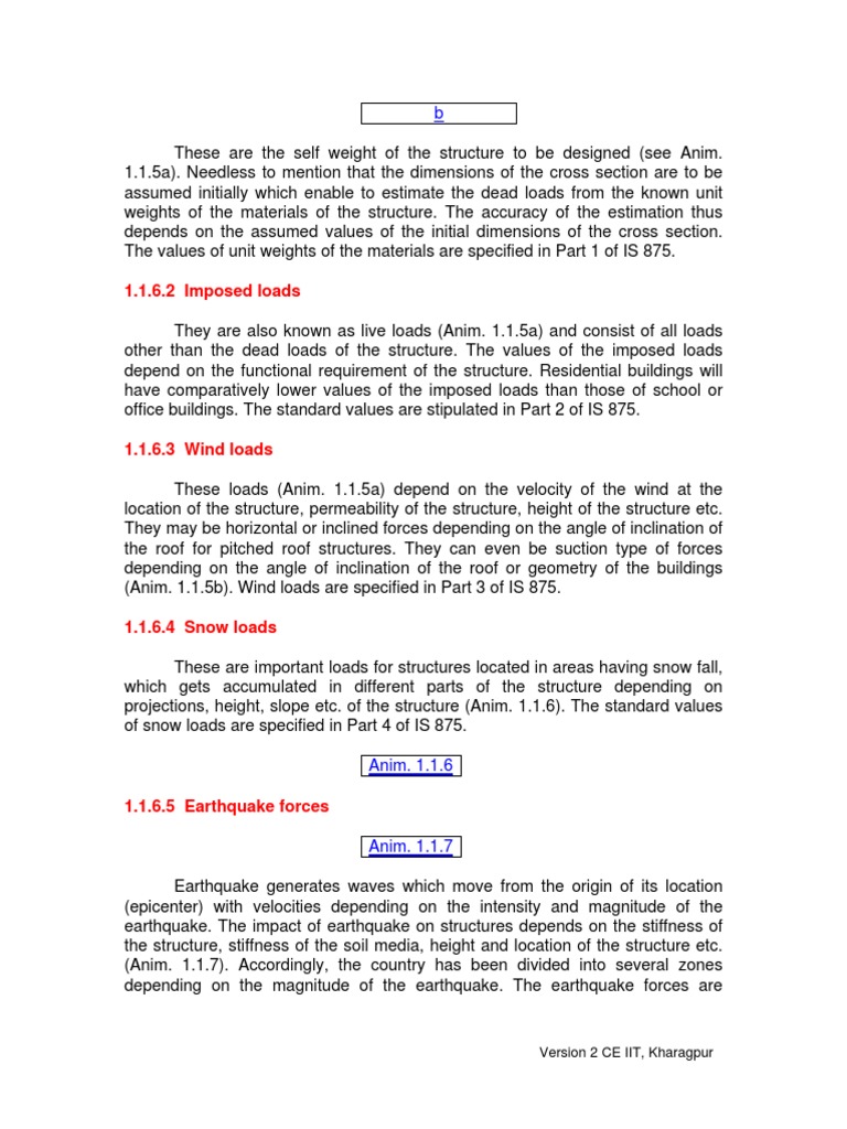 1.1.6.2 Imposed Loads: Version 2 CE IIT, Kharagpur | PDF