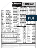 3rd Quarter Financial Statement 2015 PDF