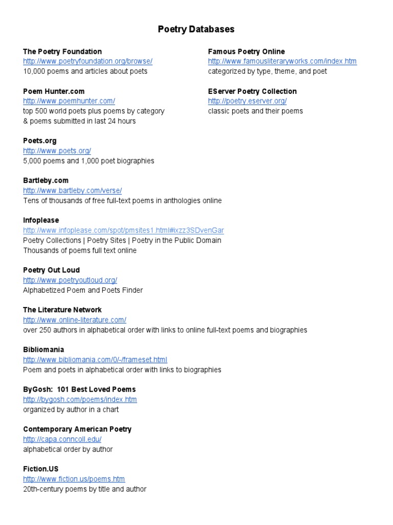 Top Online Poetry Databases | PDF
