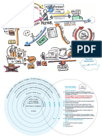 3 - Mecanism Implementare FCG