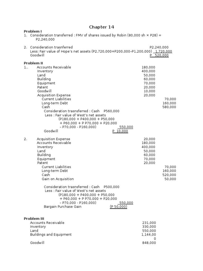 Solution Chapter 14 - Advanced Accounting II 2014 by Dayag | PDF ...