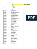 Lista de cervejas de países