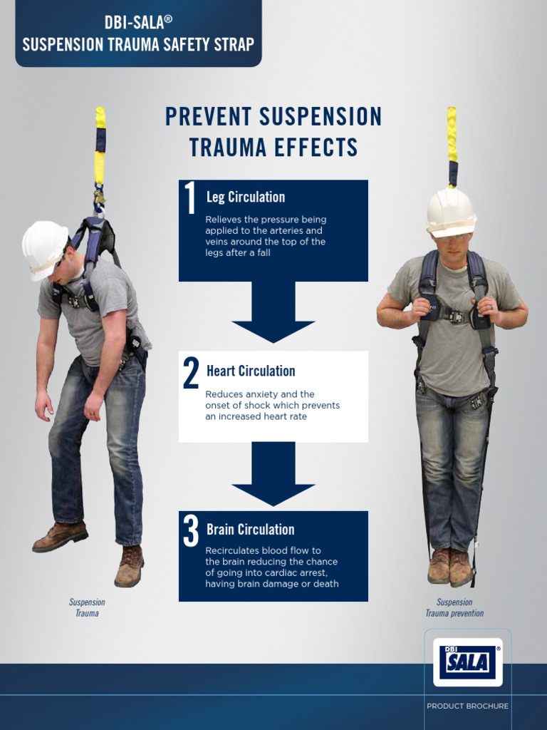 Suspension Trauma Safety Straps Brochure - English | PDF | Major Trauma