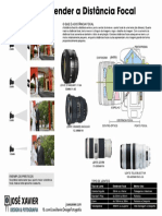 Fotografia - Compreender A Distância Focal