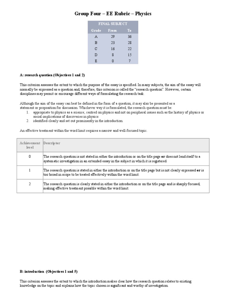 Physics of carousel essay 04 picture
