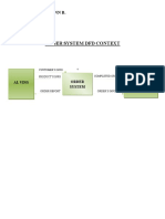 Paulan Order System DFD Context Diagram