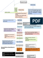 Conceptos y Metas de La Terapia de Grupo