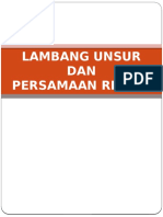 Lambang Unsur Dan Pers. Reaksi