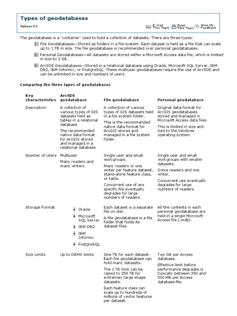 Arcgis Difference Between Sde Fgdb Pdgdb Arc Gis Microsoft Access