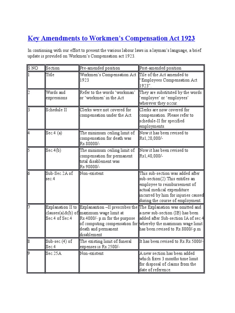 Amendments to Employee Compensation Act | PDF | Workers' Compensation ...