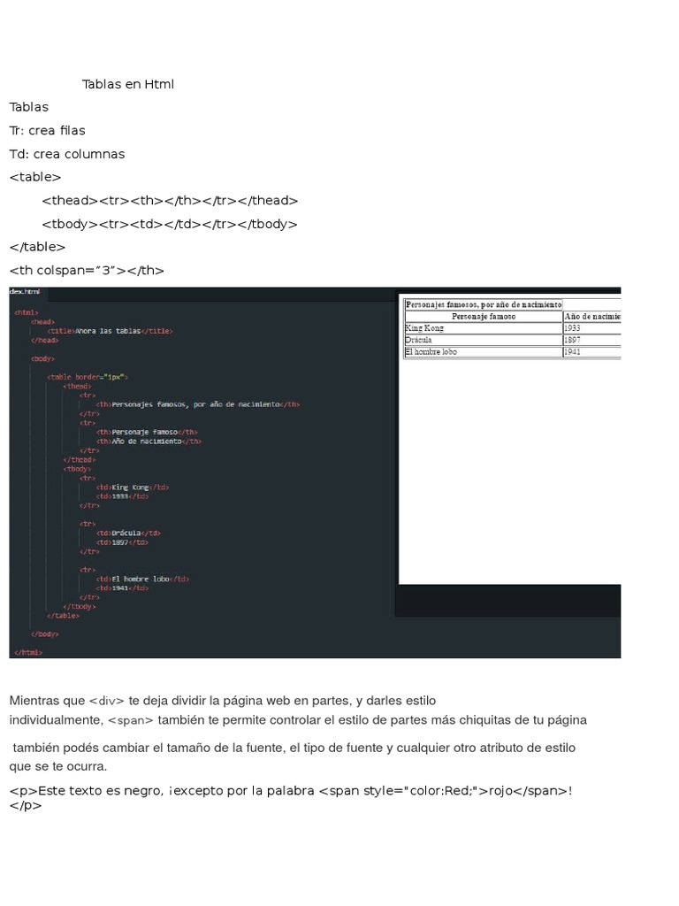 Tablas en HTML Resumen | PDF | HTML | Hojas de estilo en cascada