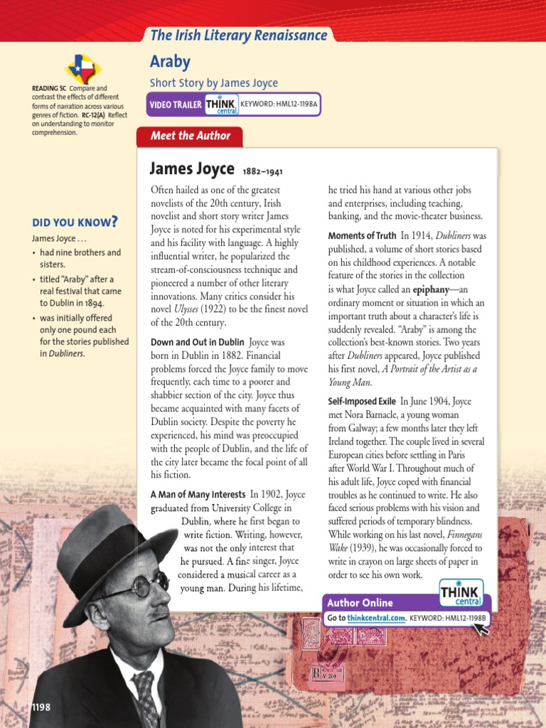 Araby by JAMES Joyce James Joyce Narration