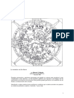 Zodiaco de Dendera