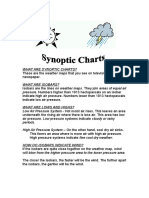 Misc Synoptic Charts