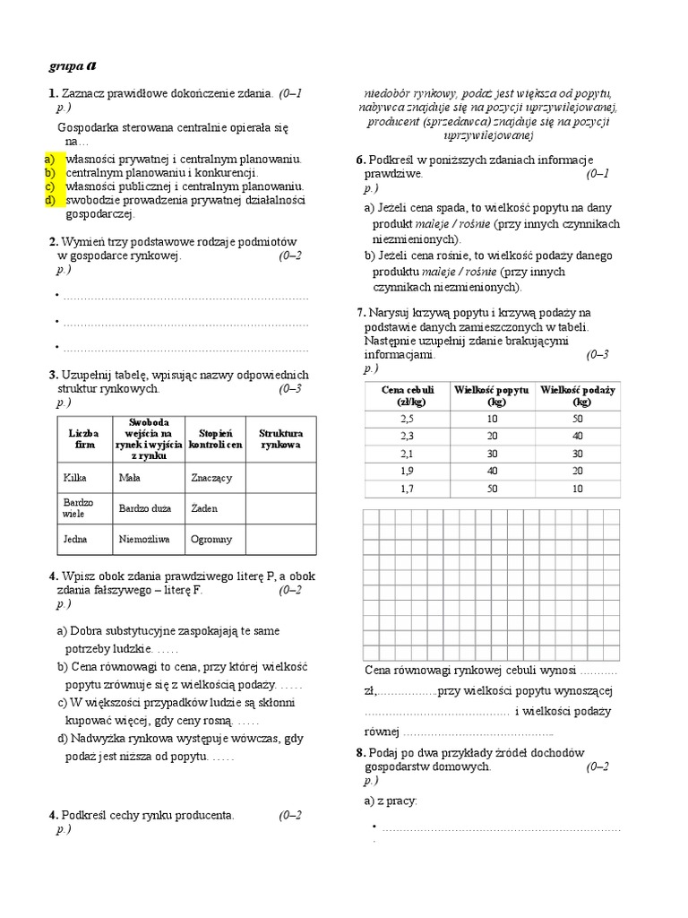 Sprawdzian Podstawy Przedsiębiorczości Nowa Era