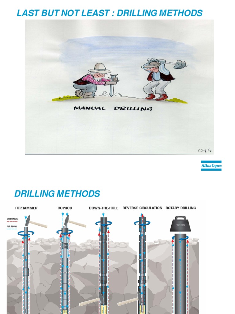 Last But Not Least: Drilling Methods | PDF | Drilling | Screw
