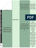 Formación Del Juicio Apreciativo.: Diseño Gráfico