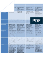 Asutphin Client Assessment Matrix Fitt Pros Unit 8