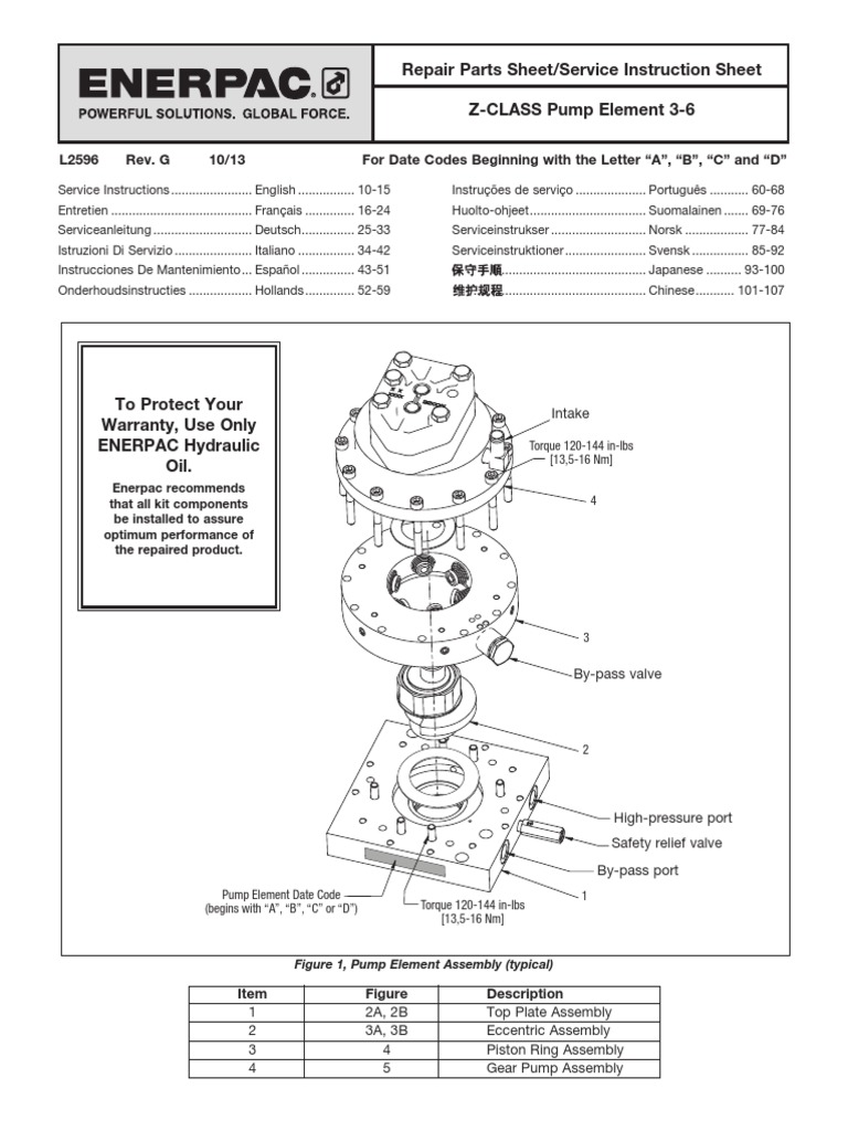 Enerpac Pump Schematic Pump Valve