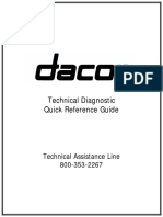 Dacor Tech. Diagnostic Quick Reference Guide
