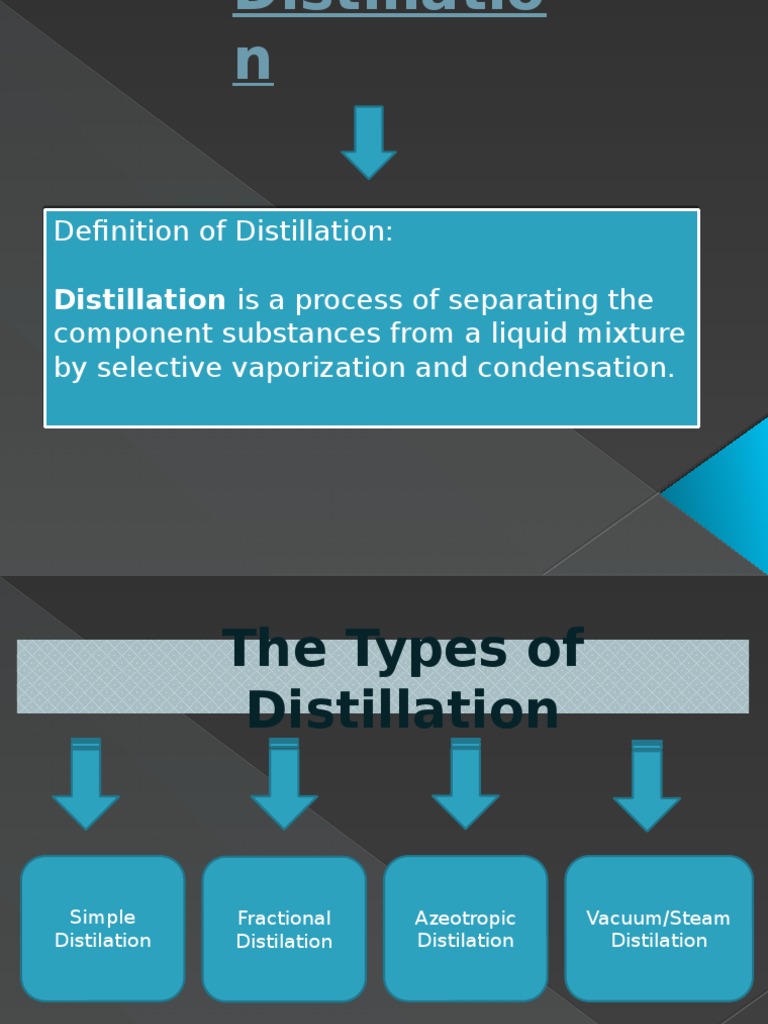 Definition and Types of Distillation | PDF