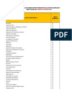 S3 - Como Va El Empleo - Descargable