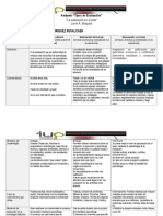 2 Andamio_Tipos de Evaluacion