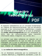 Espectro radioeléctrico