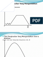 Beberapa Tipe Penghasilan