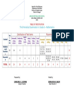 Third Periodical Examination in Grade 8 - Mathematics: Distribution of Test Items Placement of Test Items