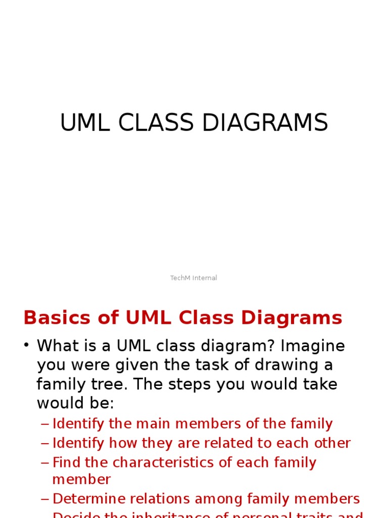 Class Diagrams Pdf Use Case Class Computer Programming