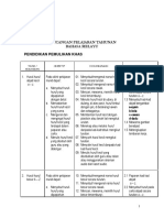 Sukatan Pelajaran Pemulihan BM & Math