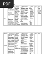 Download Silabus Tematik Terpadu Kls v Tema 9 - Lingkungan Sahabat Kita by Silvy Rachmadani Octavia SN296831714 doc pdf