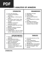 SWOT Analysis of Amazon (2016)