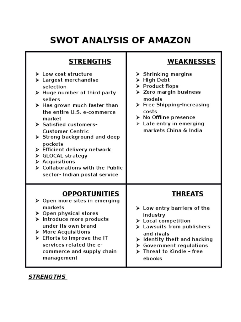 Swot analysis amazon case study image