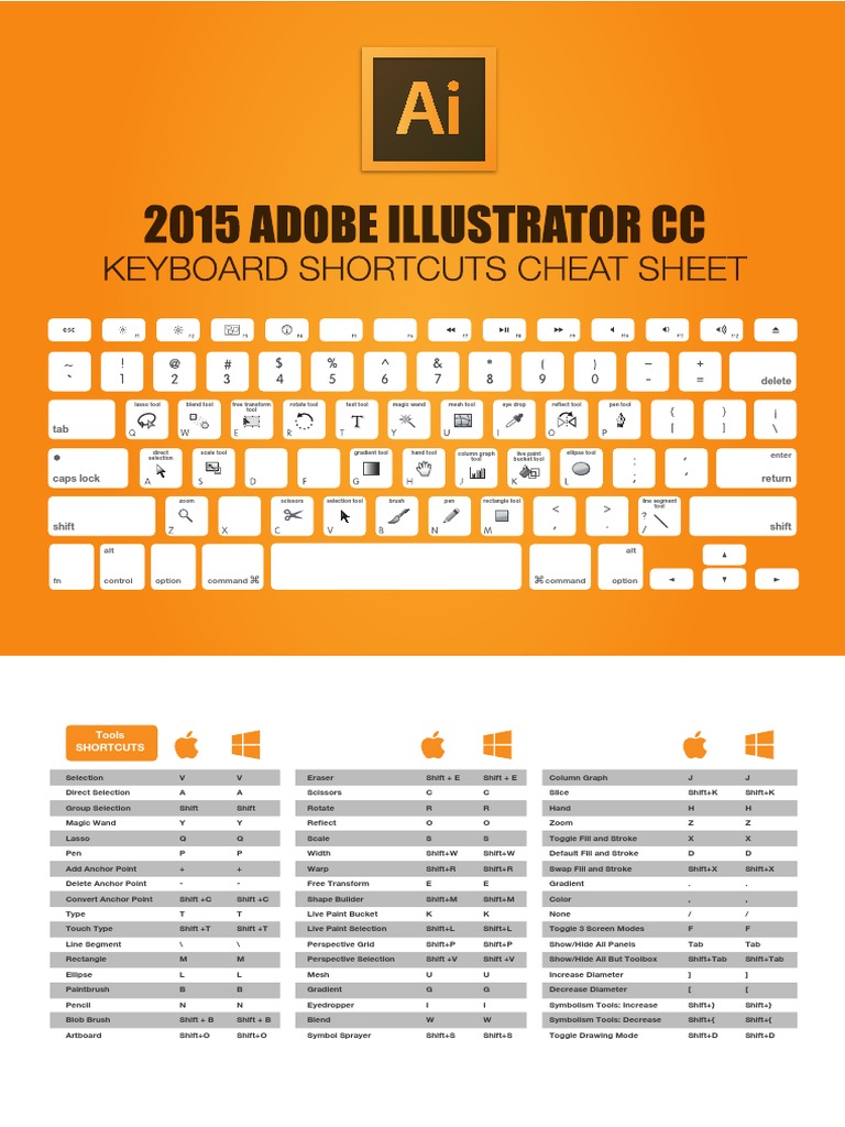 Adobe Ilustrator Cc Keyboard Shortcuts Cheatsheet Print Adobe