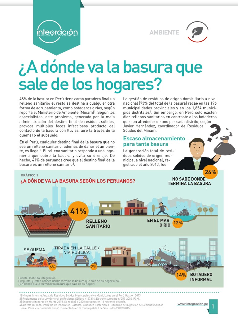 ¿A Dónde Va La Basura Que Sale de Los Hogares? | PDF | Vertedero | Residuos