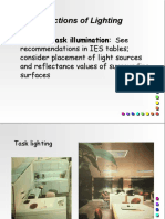 Basic Functions of Lighting