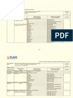 Daftar SNI BTKLPP Yogyakarta