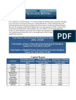 Schumer Report - SAVE Benefits Act, COLA Increase 2016 (1)