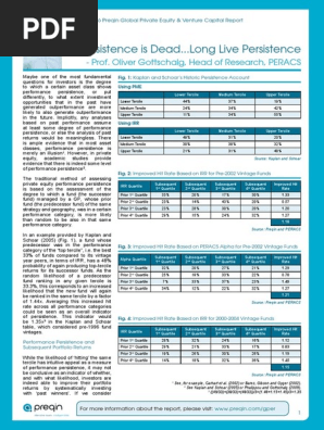 2016 Preqin Global Private Equity And Venture Capital Report Sample Pages Peracs Persistence Private Equity Internal Rate Of Return