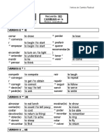 Stem Changer List