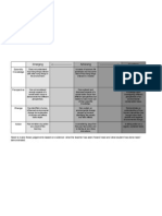 Y7 Assessment Grid