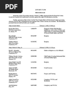 Download Kanawha Indictments January 2016 by Jeff Morris SN296876228 doc pdf