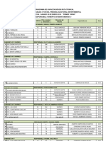 Capacitación Provincias Santa Cruz